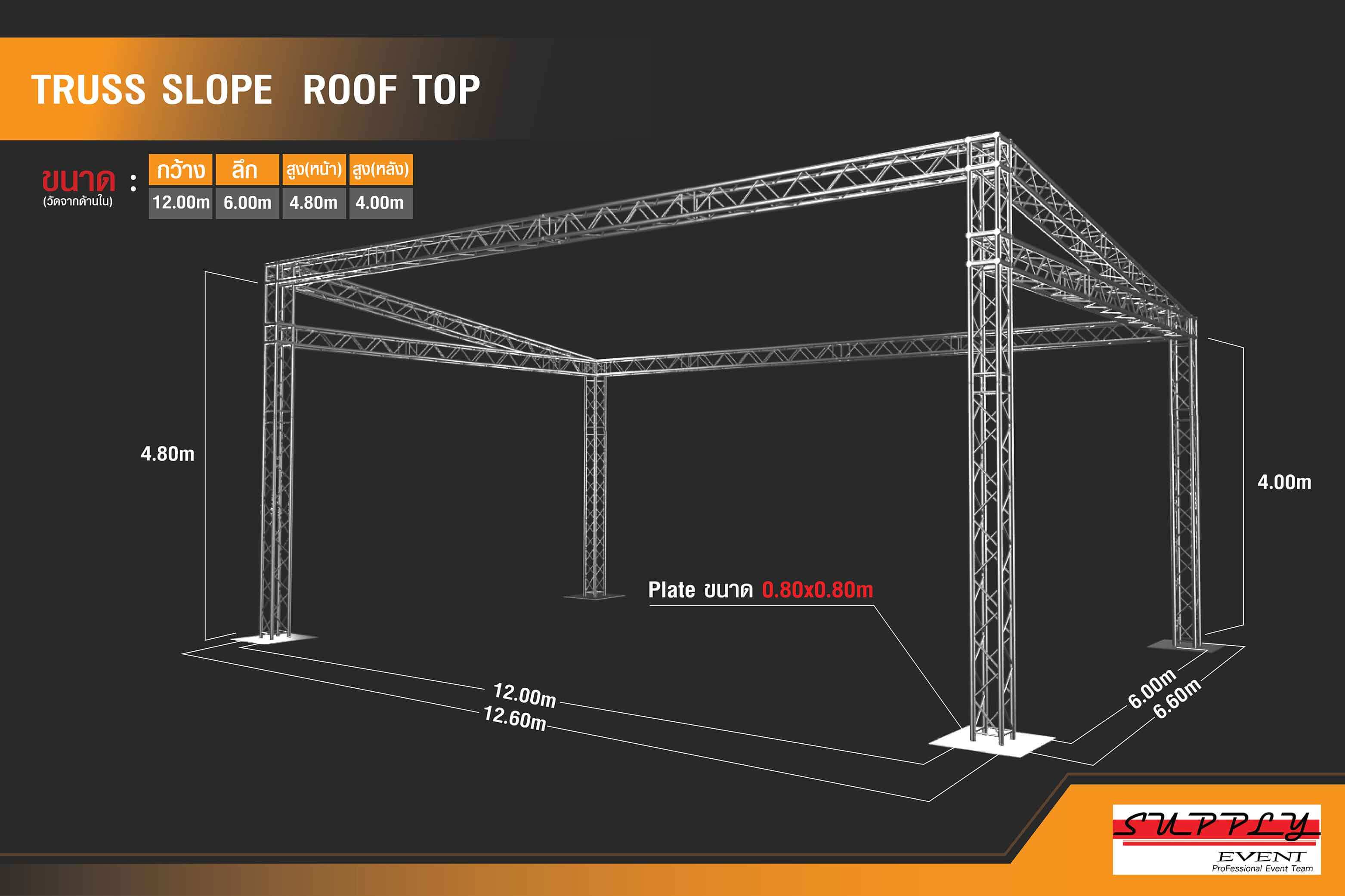 Truss slope
